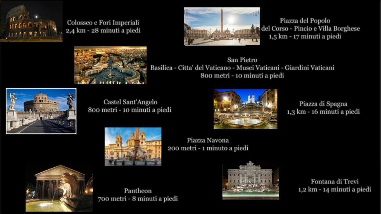 Cheri Navona Рим Экстерьер фото